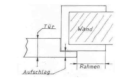 Zimmertürband Art. 5308, Maße: 130*380mm 35mm 10mm