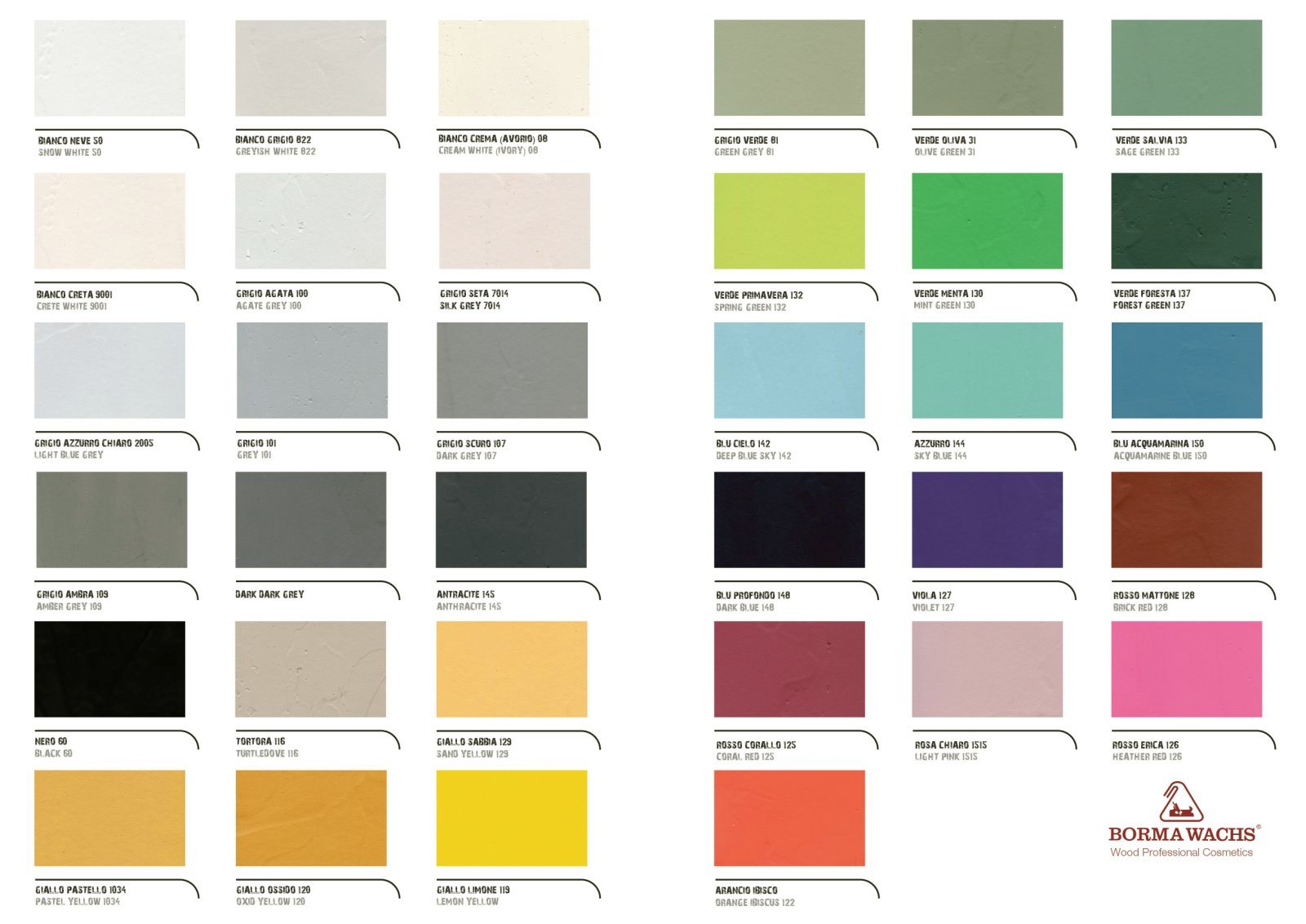 Shabby chic Kreidefarbe Borma 750ml 107 dunkelgrau